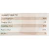 Whole Paws, Himalayan Yaky Dog Chew, Lactose & Grain Free, Medium (for Dogs 35 lbs & Under), 2.3 Ounce(1 Count (Pack of 1))